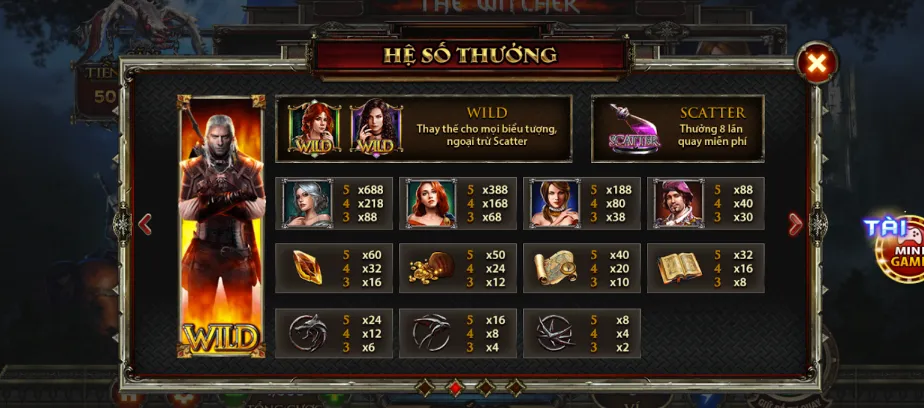 Slot game The Witcher với giá trị quy đổi biểu tượng thú vị